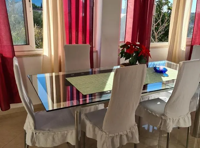 Scents Of Nature-dubrovnik Area